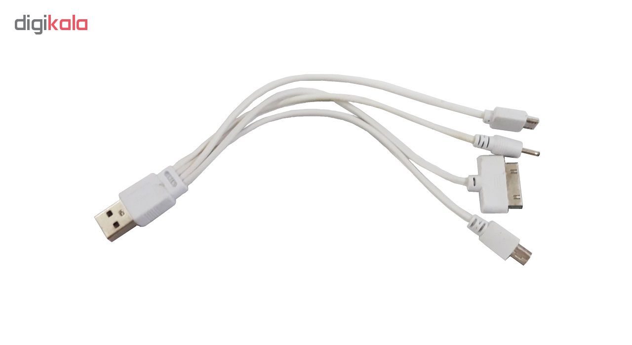 پنل خورشیدی مدل CS-813 پنل خورشیدی مدل CS-813