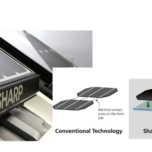پنل خورشیدی SHARP  مدل NQR256A توان 250وات