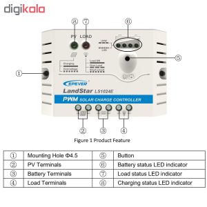 کنترل کننده دیجیتال شارژ خورشیدی 10 آمپر ای پی اور مدل LS1024E