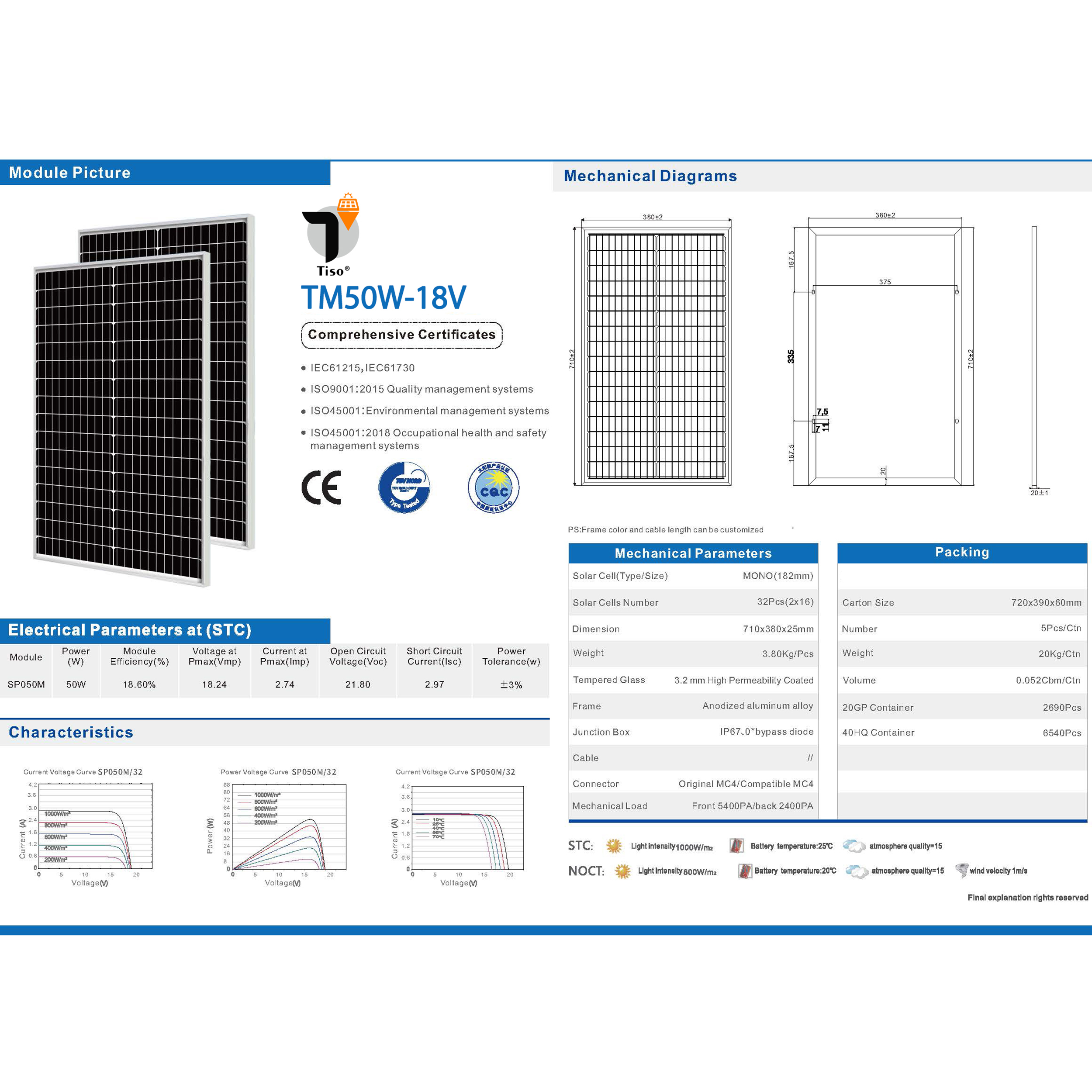 پنل خورشیدی تیسو مدل TM50W-18V ظرفیت 50 وات پنل خورشیدی تیسو مدل TM50W-18V ظرفیت 50 وات