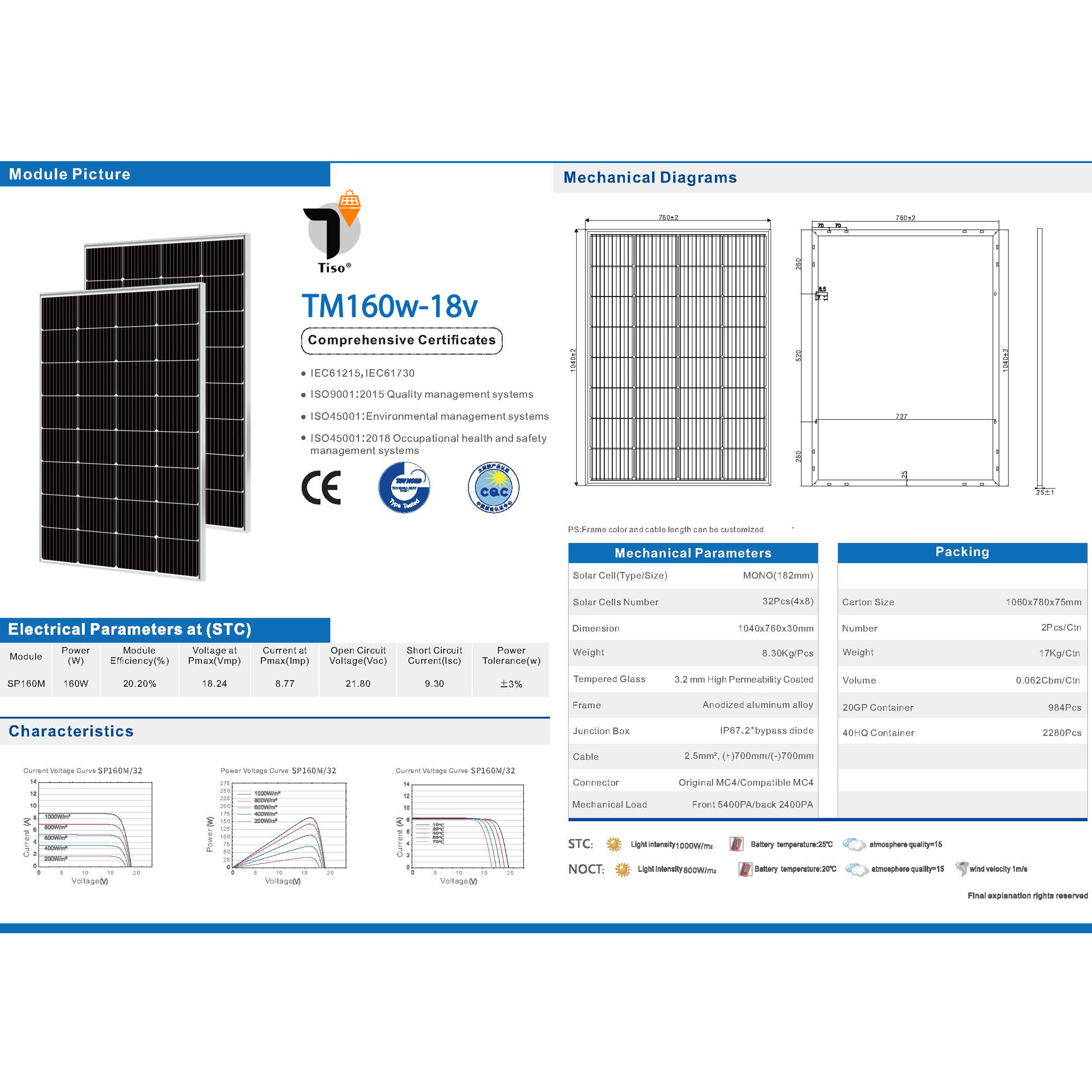 پنل خورشیدی تیسو مدل TM160W-18V ظرفیت 160 وات پنل خورشیدی تیسو مدل TM160W-18V ظرفیت 160 وات